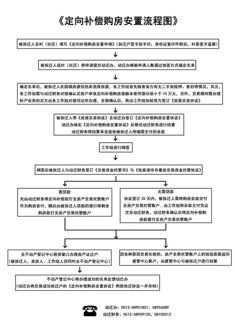 流程图黑白 拷贝