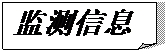 折角形: 监测信息