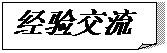 折角形: 经验交流