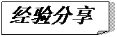 折角形: 经验分享